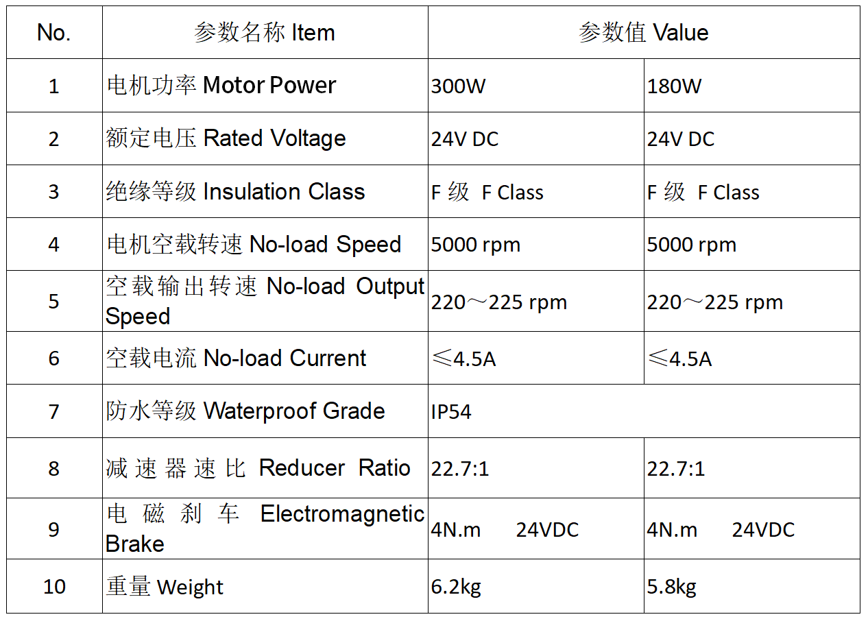 2121�Ƿ���(�й�����)�����ٷ���վ