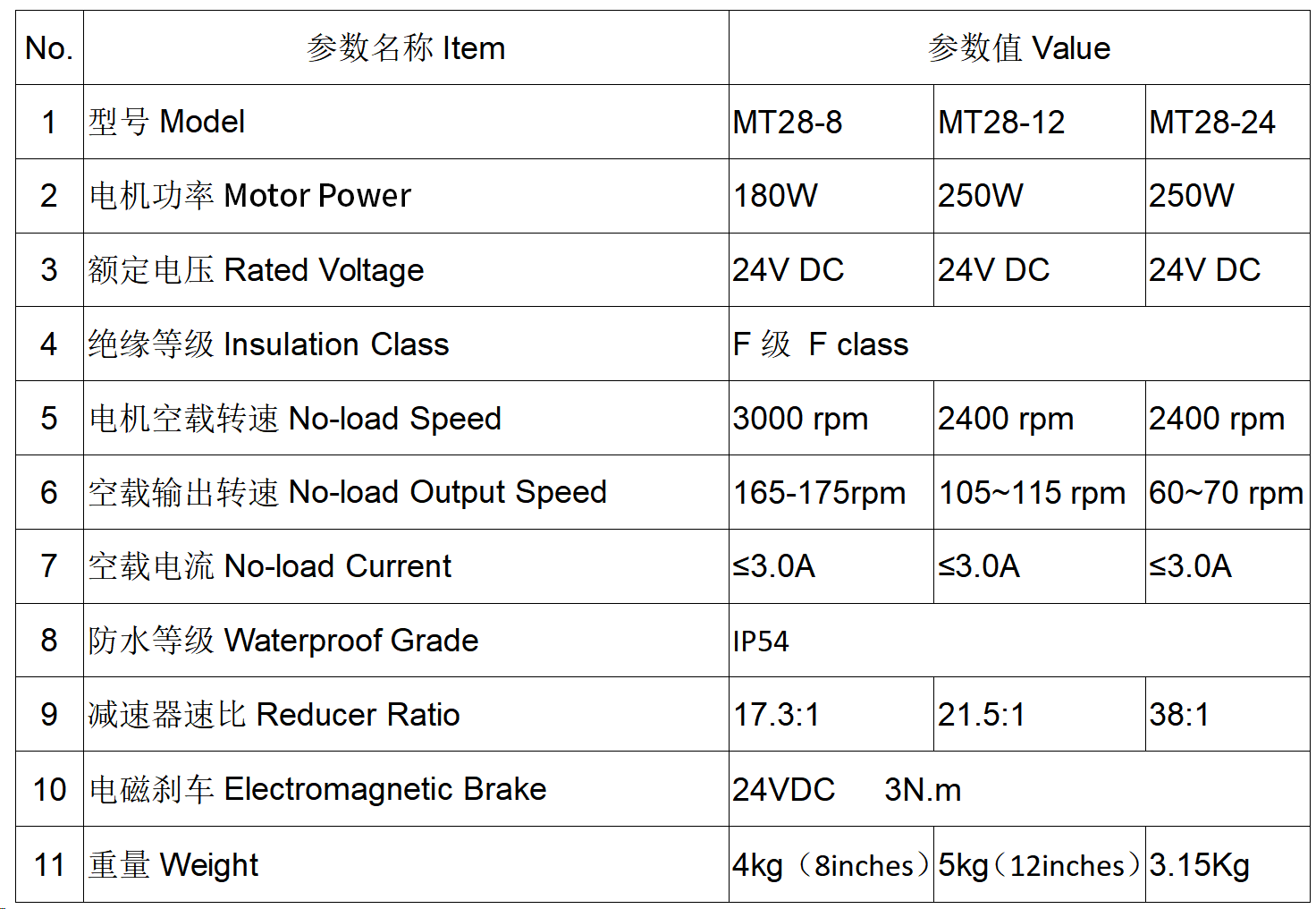 2121�Ƿ���(�й�����)�����ٷ���վ