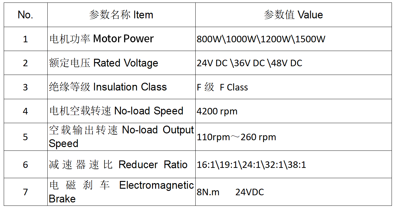 2121�Ƿ���(�й�����)�����ٷ���վ