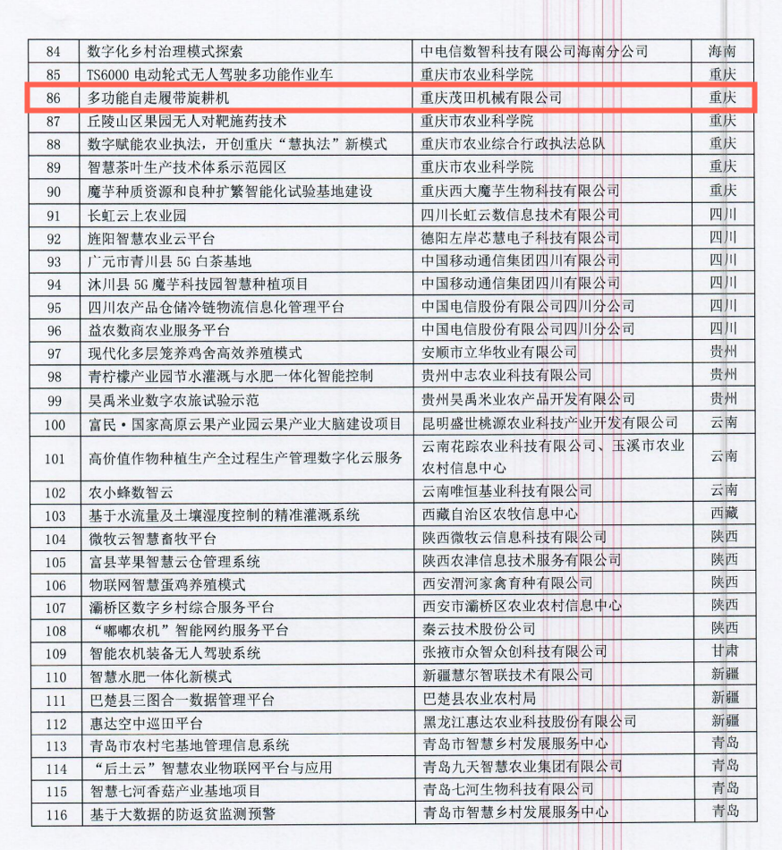 2121�Ƿ���(�й�����)�����ٷ���վ